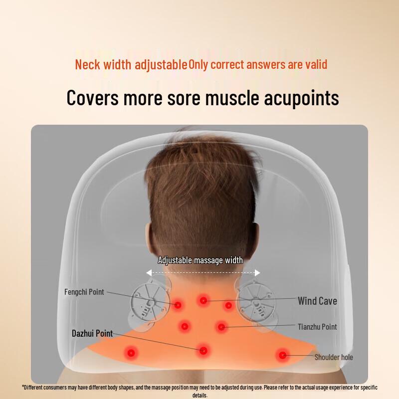 Westinghouse Neck Massage Pillow CN Plug (adapter Included)