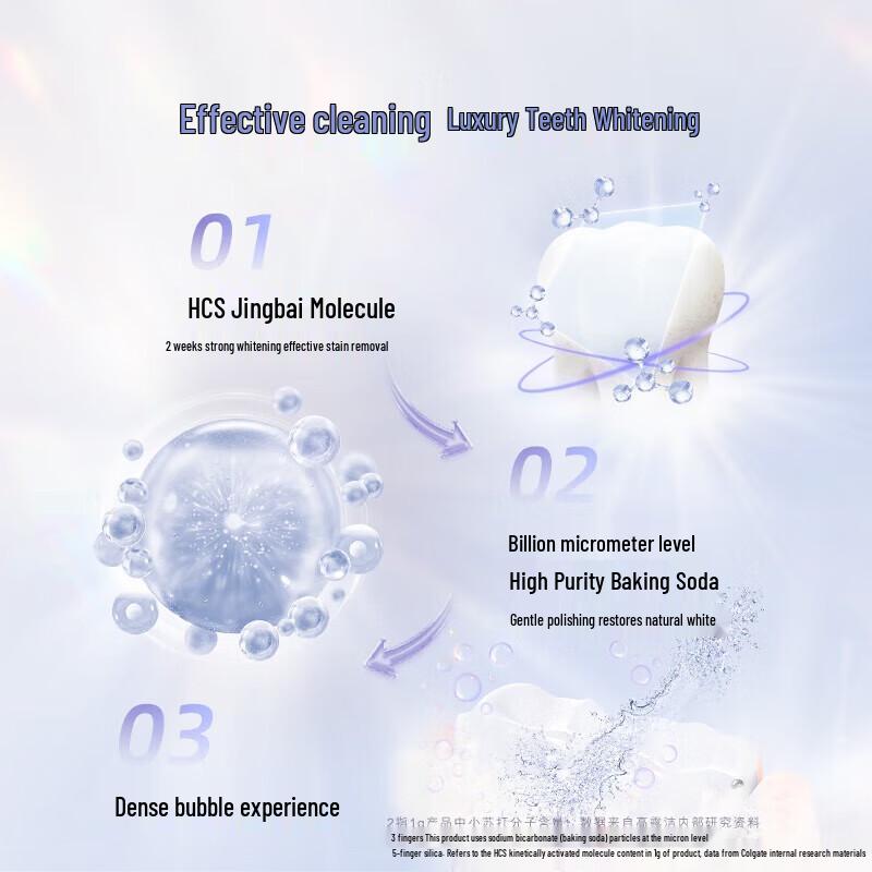 Colgate Whitening Toothpaste Duo: Jasmine White Tea & Baking Soda Spearmint