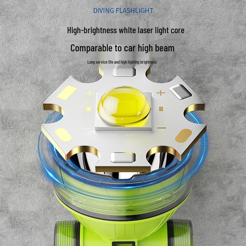UOSU Q12 Large Fixed-Focus Diving Headlamp