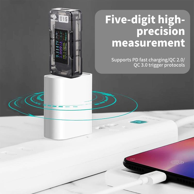 DC4-25V Fast Charging Tester Type-C/USB PD/QC2.0/QC3 High Accuracy Voltage Current Inspection Trigger Capacity Tester