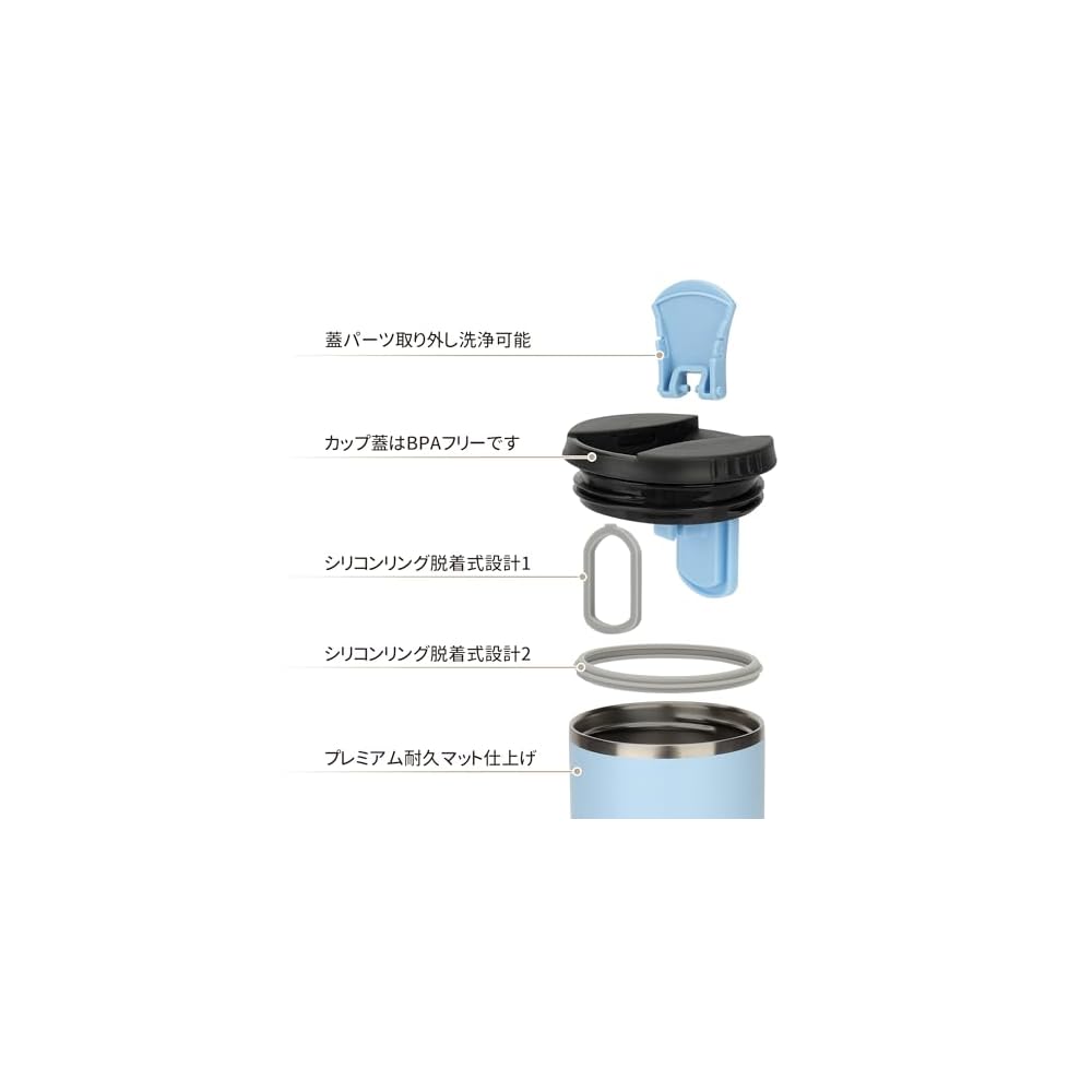 TYESO Tumbler with Lid, Leak-Proof, Vacuum Insulated, Large Capacity, Stainless Steel, Thermos,
