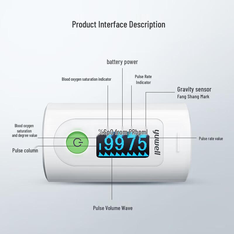 Yuwell Finger Pulse Oximeter YX302