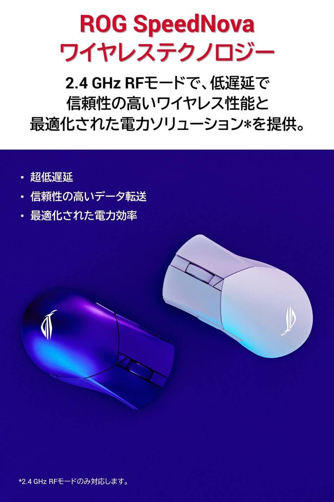 ASUS ROG Gladius III Wireless AimPoint Gaming Mouse Interchangeable 119 Hours of Battery Lightweight PBT Mouse Grip Tape (36,000dpi, Tri-Mode