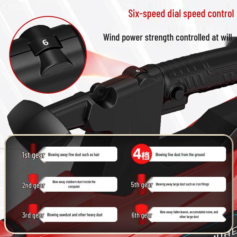 MUFAN Industrial Cordless Blower with Backpack Battery CN plug (adapter included)