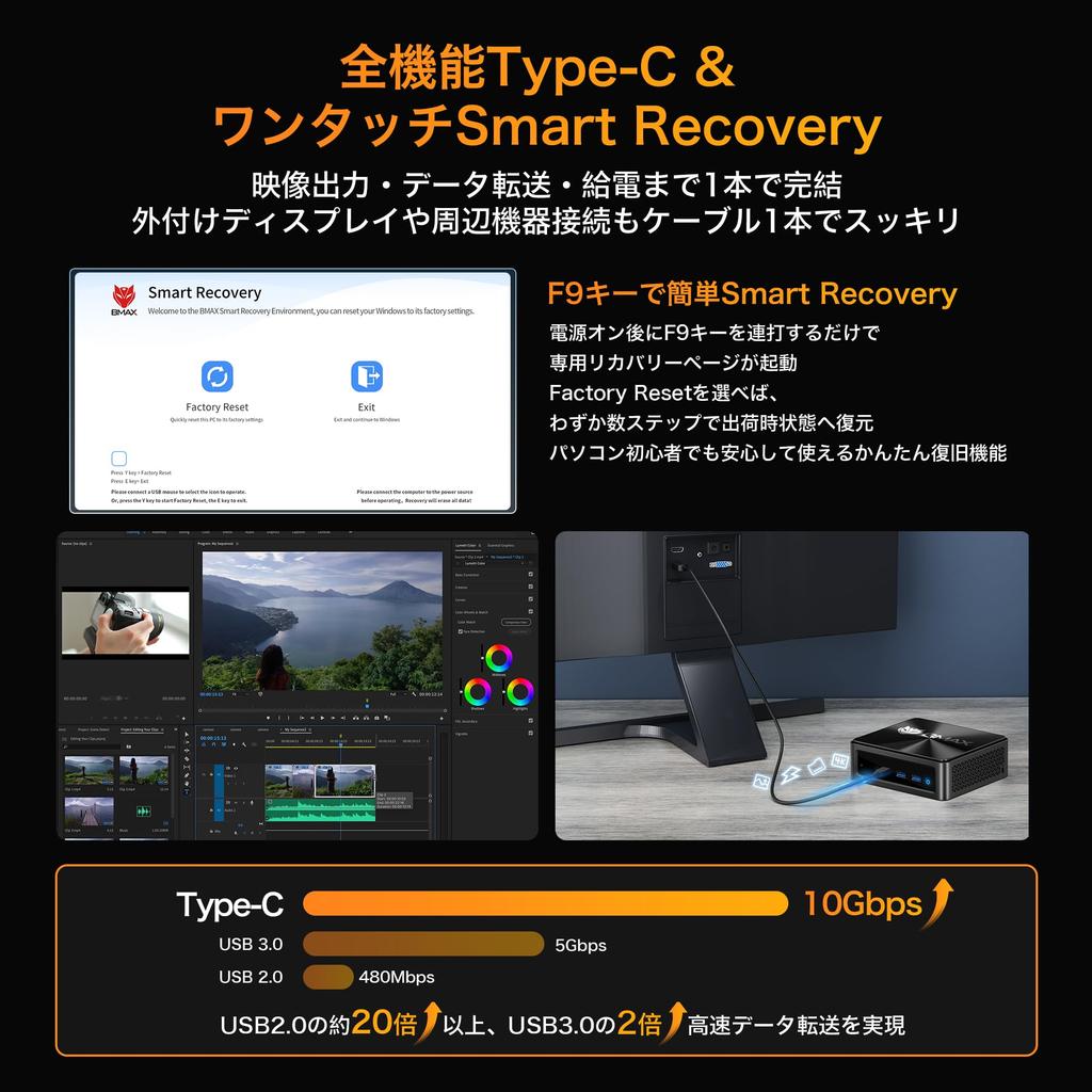 Introducing the BMAX AMD Ryzen 5 7430U Mini a Features include Windows 11 up to 16GB to DDR4 512GB NVMe SSD PCIe dual copper cooling a quiet smart and