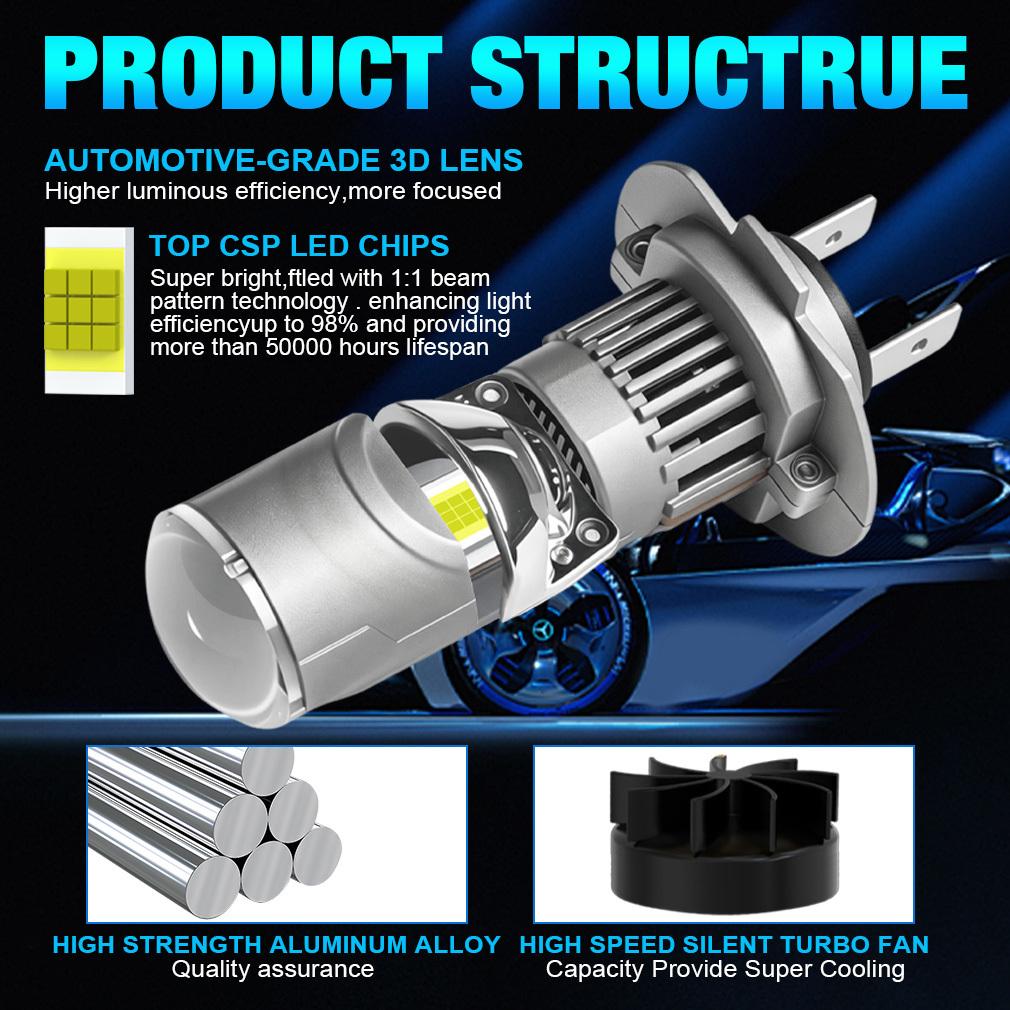 2 Pezzi Lampadine LED H7 per Proiettore Fari LHD 1:1 Mini Dimensioni Wireless Super Luminose 30000Lm LED H7 Turbo Fari Abbaglianti/Anabbaglianti Plug&Play 12V 6500K