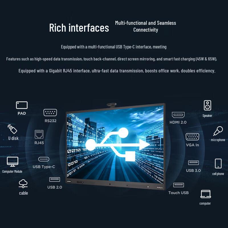 Lenovo 65-inch Smart Interactive Whiteboard S65+ Gen3 (CN version)
