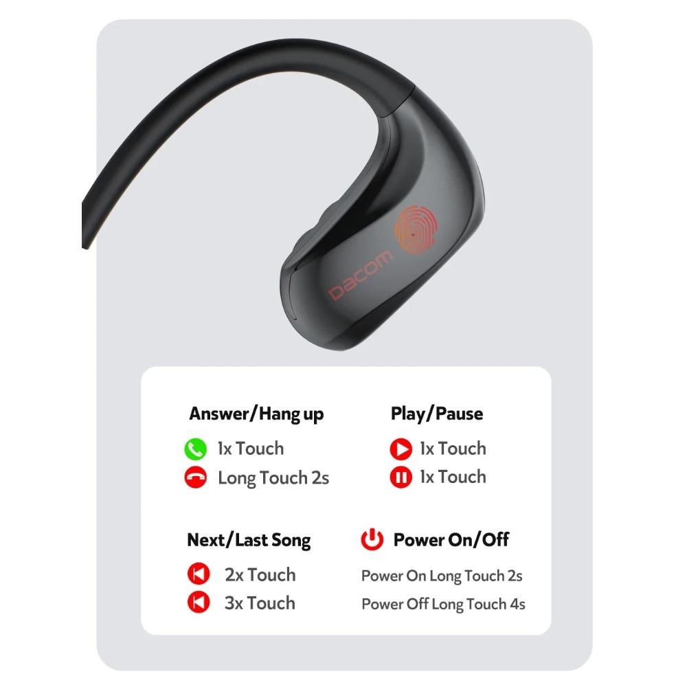 Kabellose Kopfhörer Sport Bluetooth Ohrhörer IPX7 Wasserdicht 20H Wiedergabezeit zum Laufen AAC Kabelloses Headset