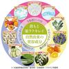 Mamo-Re Neck Cream Relax and Beauty (Neck and Décolleté Cream) 80g