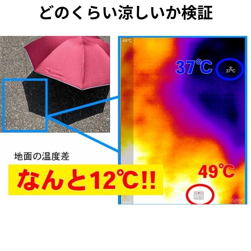reverse folding umbrella for both sunny and rainy automatic opening and reverse 8 water business NURASAN-J27 Ultra-wide days, Nurasan, one-touch,