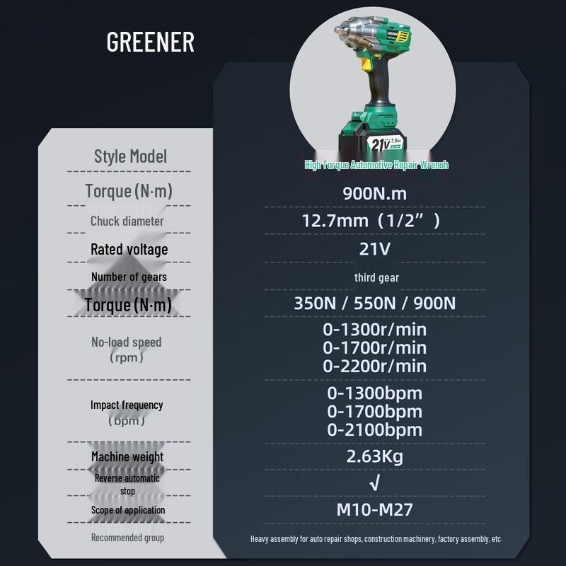Greener Brushless Electric Impact Wrench Set CN plug (adapter included)