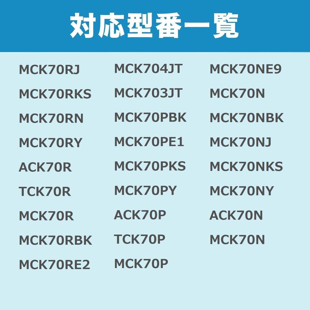 YUKI TRADING Replacement Filter Set for Daikin Air Dust Collection Filter KAFP029A4 Deodorizing Filter 2074191 Humidifying Filter KNME043B4 Silver Ion