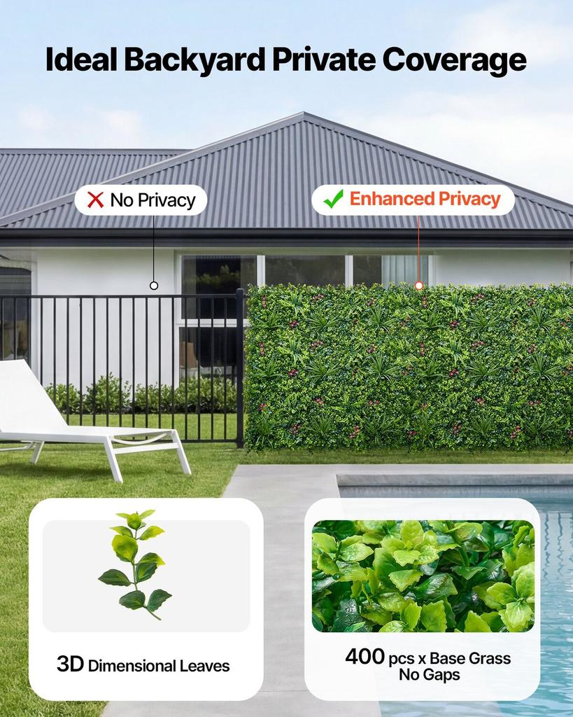 Artificial Plant Wall, 12PCS 50.8 X 50.8 Cm Artificial Boxwood Panels, Sun Protection Greenery Backdrop Privacy Hedge Fence, Fake Grass Wall Screen