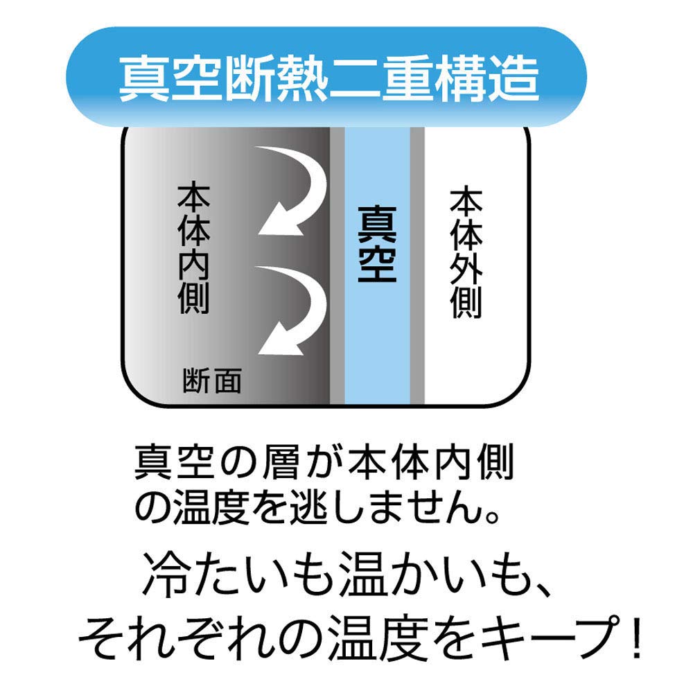 Skater Stainless Steel Tumbler 400ml Snoopy Logo Peanuts STB4N