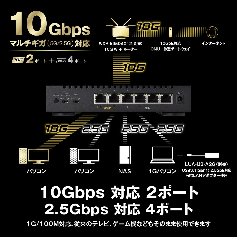 BUFFALO-kompatibles Metallgehäuse, AC-Netzteil, 6 Ports, schwarzer Switching-Hub, 10 GbE/2,5 GbE, LXW-10G2/2G4