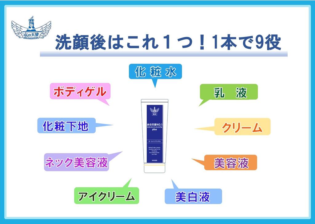 Water Angel Skin Treatment Gel Plus milky whitening eye neck makeup body (9-in-1 all-in-one gel lotion, lotion, cream, serum, lotion, cream, serum,