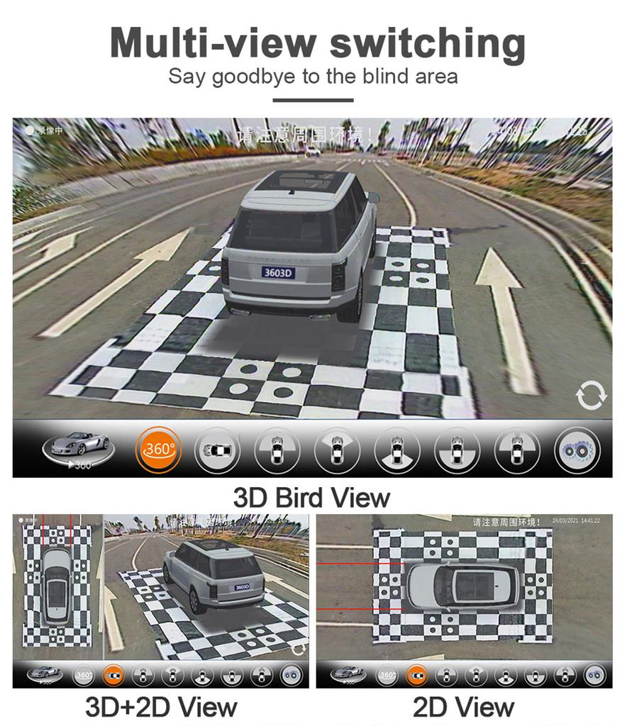 Panorama Dash Cam With Sony IMX307