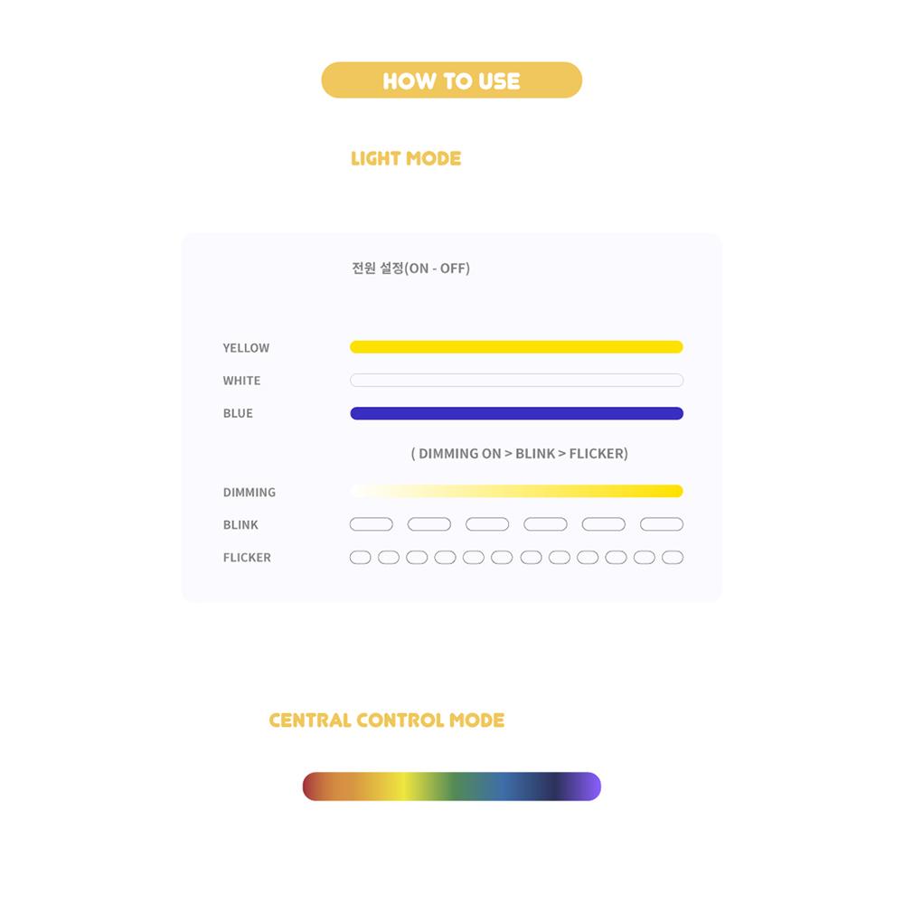 YENA Oficiální Light Stick