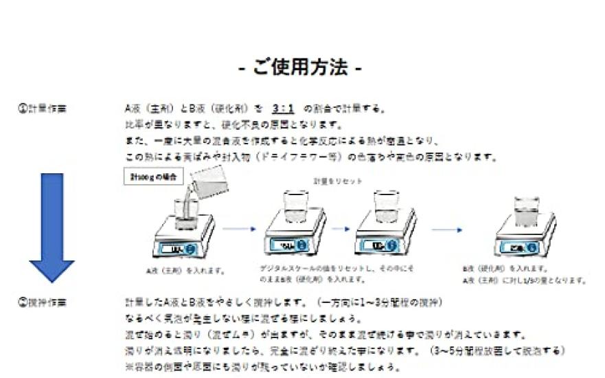 SK Honpo Epoxy Hard Clear Resin, Two-Part Resin, Type,
