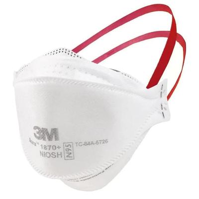 Hausapotheke – Einwegmasken