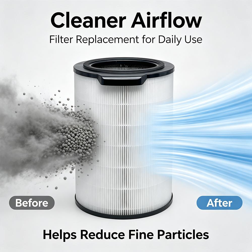 Replacement FY4440/FY4430/FY4150 H13 HEPA Filter For Philips Air Purifier High-Efficiency Replaces Filter Accessories