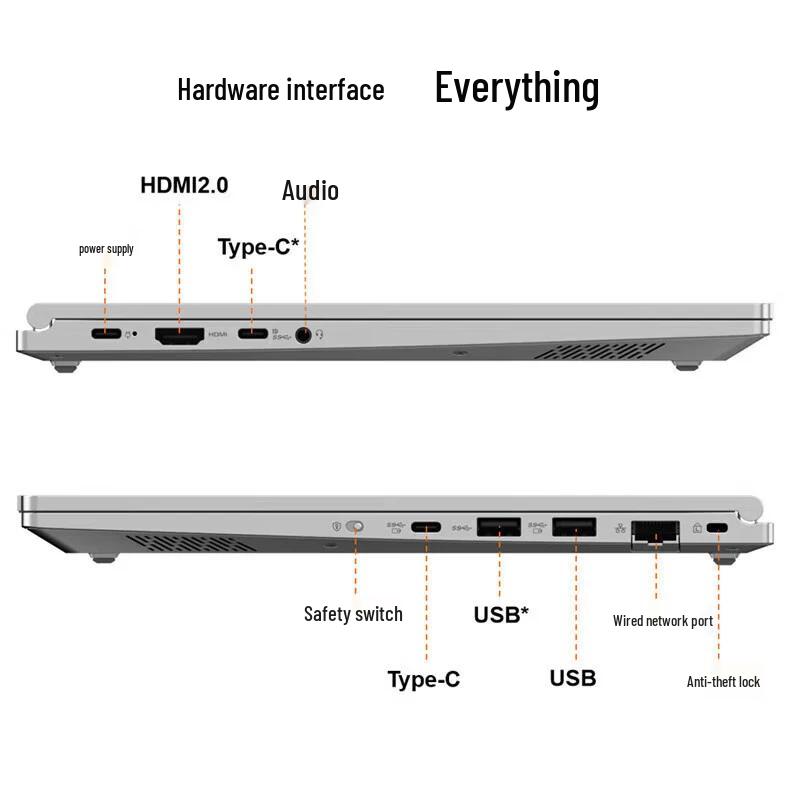 Lenovo Zhaoyang CF4720J Domestic Notebook (CN version)