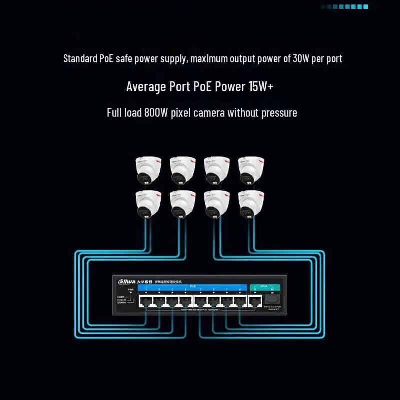 Dahua 8-Port Gigabit PoE Surveillance Switch CN Plug (adapter Included)