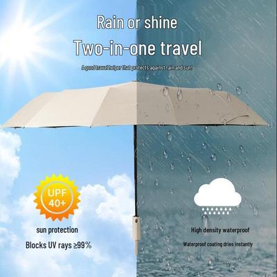 Rain Enjoy Automatischer 24-Rippen Herrenschirm: Doppelnutzungs-Falt-Sonnenblende & Sonnenschutz