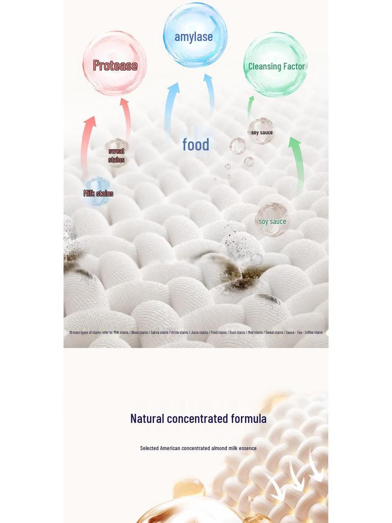 Detersivo Concentrato Profumato per Bucato Xijing Importato dalla Thailandia 600ml – Rimozione Profonda delle Macchie, Profumo a Lunga Durata