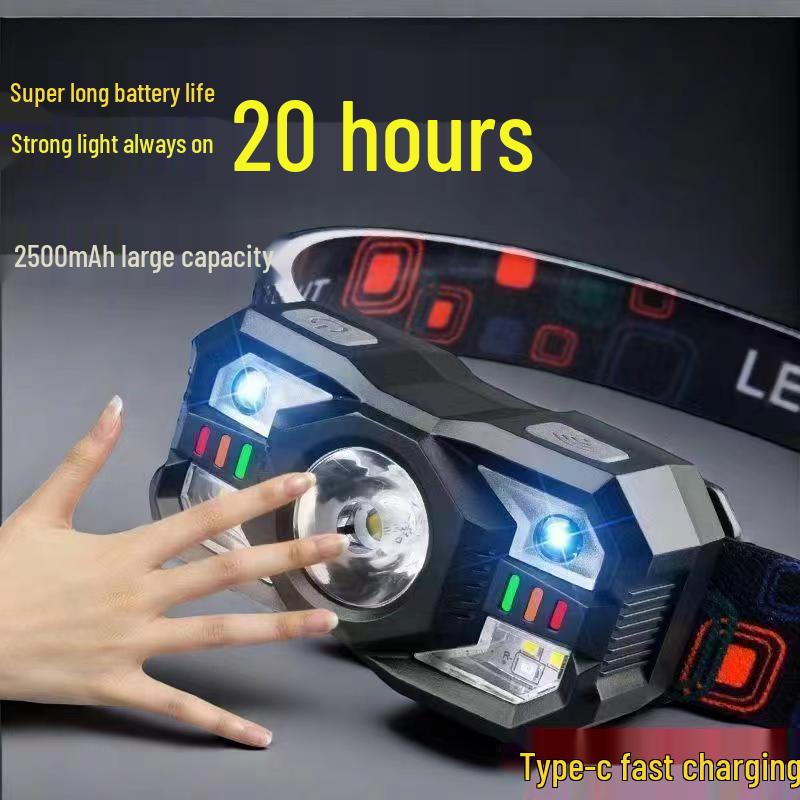 Ultra Bright Rechargeable Headlamp: Lightweight, Long Battery Life, Ideal for Night Fishing