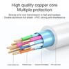 1080P HDMI-compatible To VGA Cable Adapter HDMI-compatible Male To VGA Female Video Converter for PC Laptop TV Projector Monitor