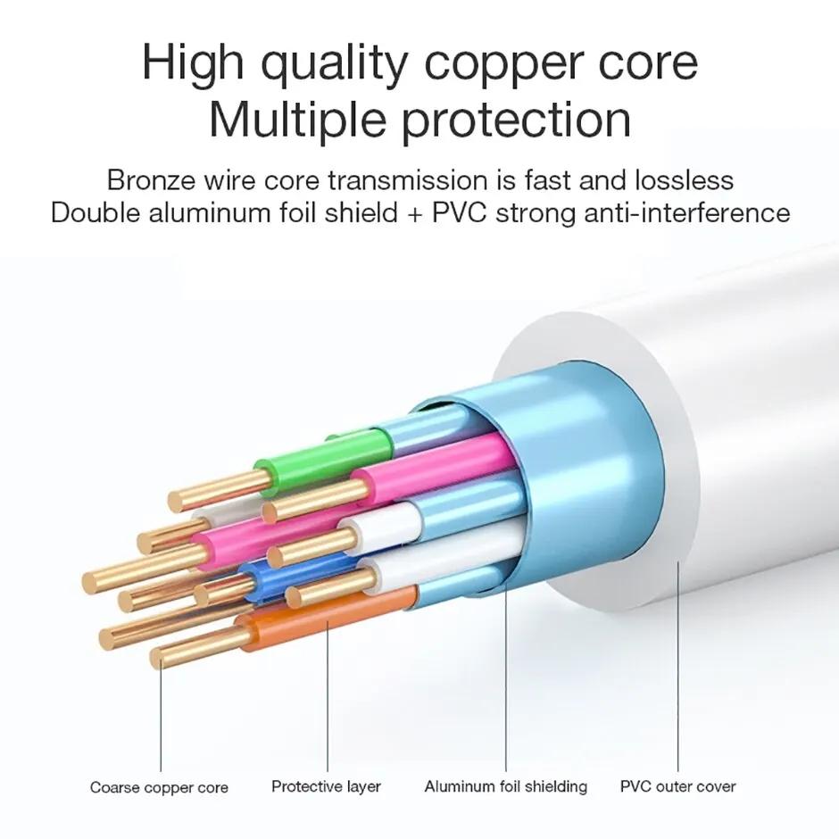 1080P HDMI-compatible To VGA Cable Adapter HDMI-compatible Male To VGA Female Video Converter for PC Laptop TV Projector Monitor