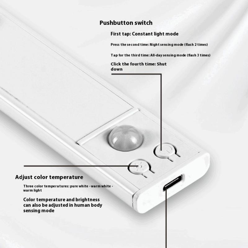 Led Motion Sensor Wireless Ultra Thin Night Light Usb Led Light For Kitchen Cabinet Bedroom Wardrobe Indoor Lighting