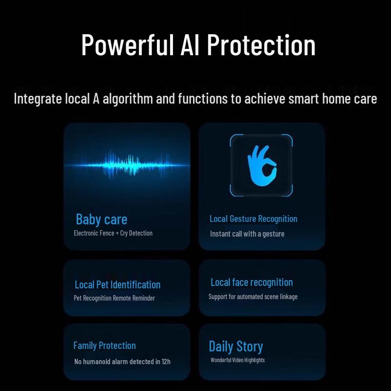 Xiaomi Smart Camera 2 AI Enhanced Edition (CN Version)