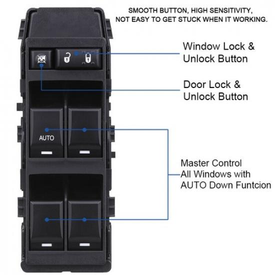 Power Window Control Switch for 06-13 Dodge /Chrysler /Jeep/Mirsubishi 4602780AB