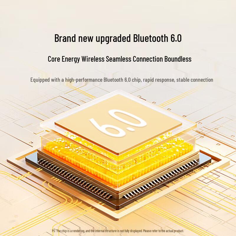 Ugreen Bluetooth 6.0 3.5mm Audio Adapter (Receiver & Transmitter)