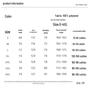 Mark Fairwhale Men's 3-in-1 Hooded Outdoor Jacket