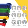 Heavy Duty Latex Resistance Band Exercise Elastic Band for Athletic Strength Pull Up Assist Band Workout Pilates Fitness Equipm Practical Use