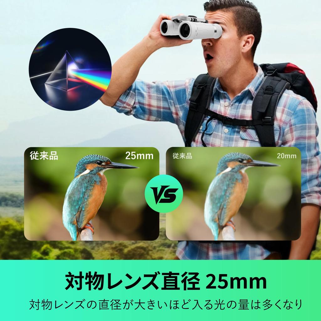 COMTAR Live Binoculars, 20x Magnification [New Design for 2025] for Sports, Opera, and Concerts. Ultra-Lightweight, Anti-Vibration, 99.8% High Light