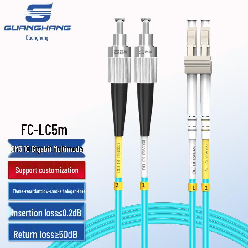 Guanghang OM3/OM4 10 Gigabit Multimode Duplex LSZH Fiber Optic Patch Cable