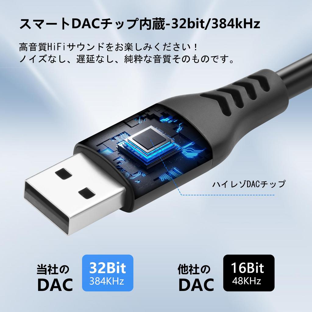 SinLoon USB-A Male to Dual XLR Male Audio Cable, 32-Bit384Khz Stereo Audio Connection Cable with Built-in DAC Chip, 3-Pin XLR Cable for PCAudioPower
