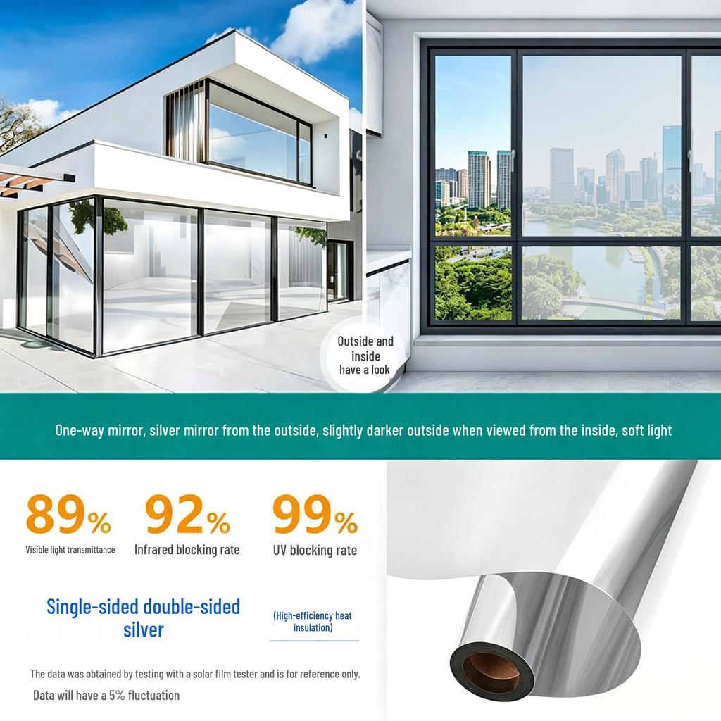 Frosted Privacy Glass Sticker for Bathroom/Toilet Windows: Anti-Peep Sunshade & Heat Insulation Film