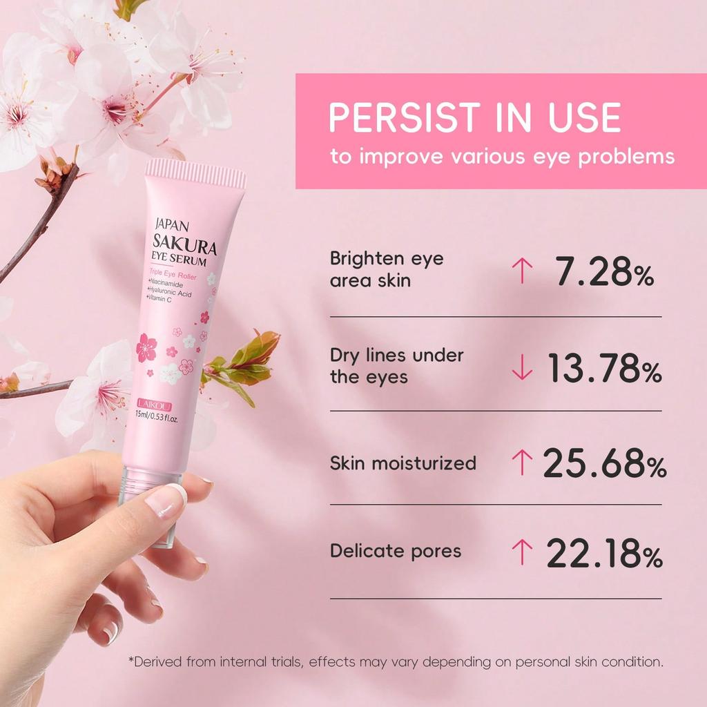 LAIKOU Sakura Faltenreduzierende Augencreme mit Roll-Applikator Schnelltrocknend Feuchtigkeitsspendend Hyaluronsäure Erfrischendes Augen-Serum 15ml