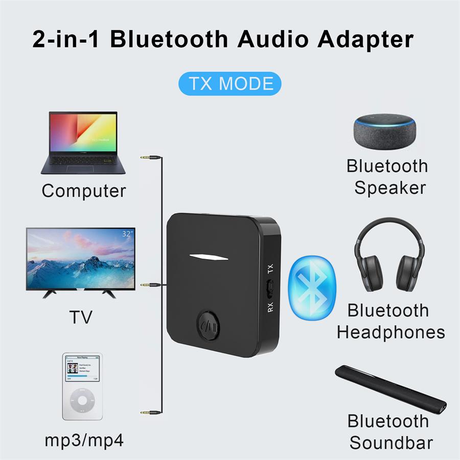 2in1 Bluetooth Transmitter & Receiver Wireless Stereo Audio Adapter A2DP Home TV