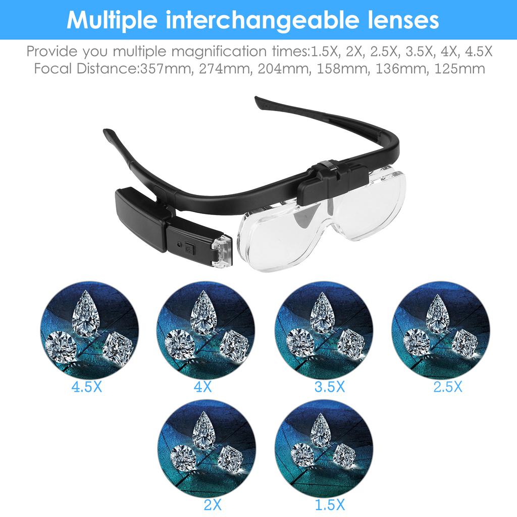 4.5X Magnifying Headset with LED Light Magnifying Glass Head Mounted Jewelry Loupe Magnifier with Multiple Lens 2 LED Lights for Crafting Clock Watch