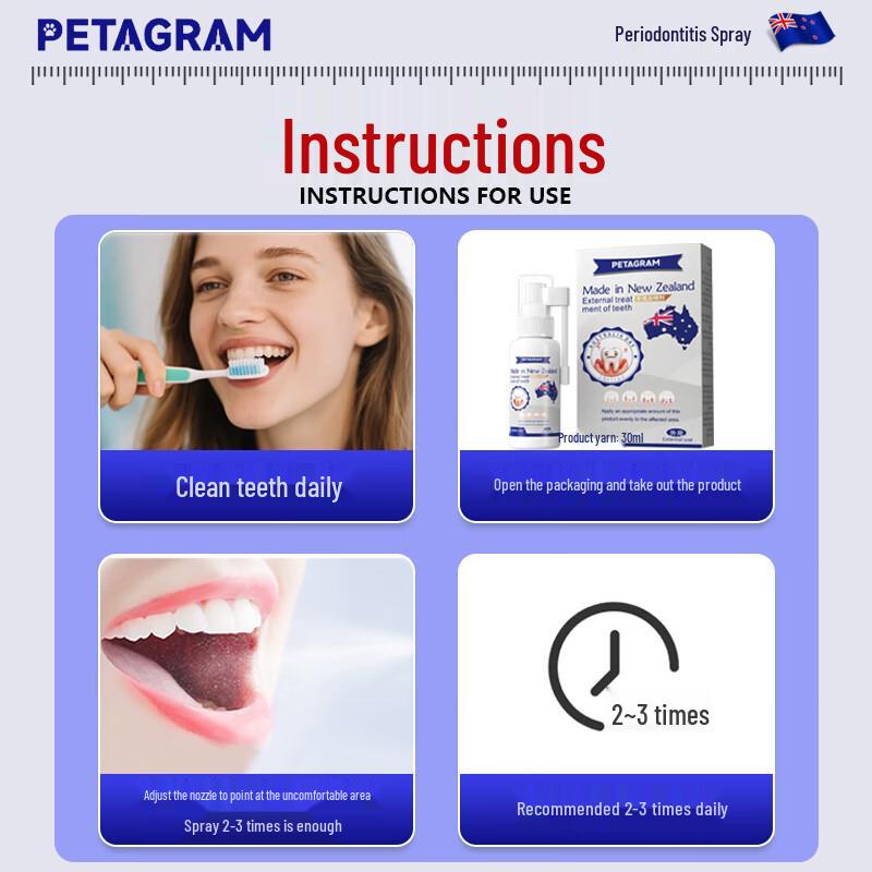PETAGRAM Toothache Relief Spray