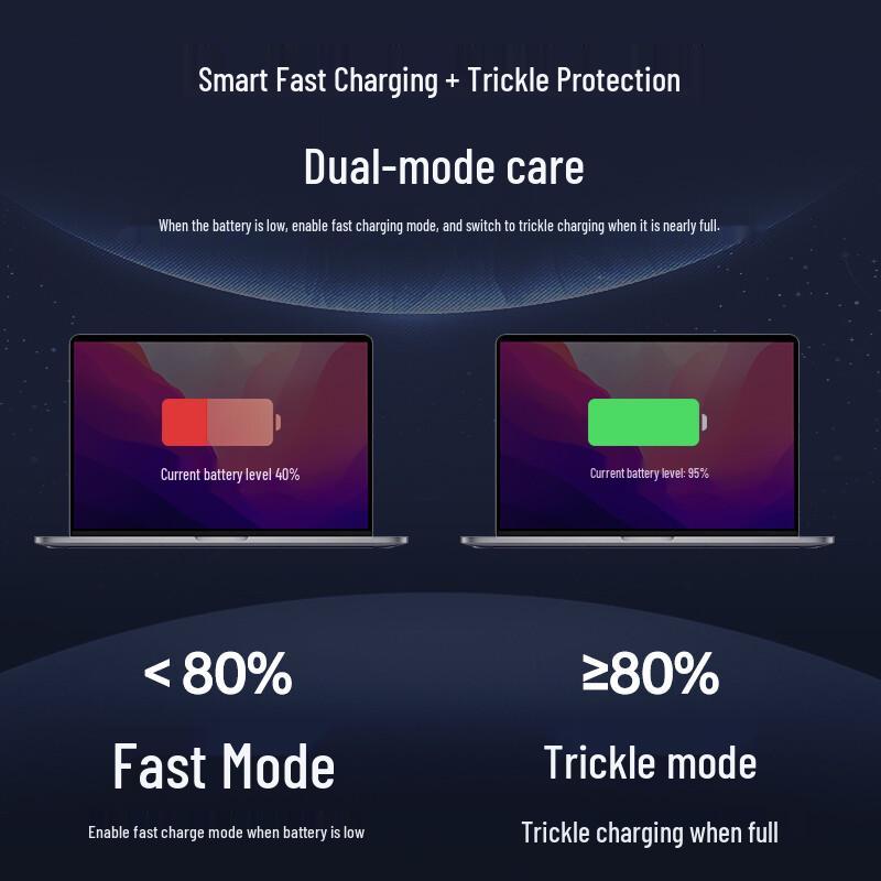 mryc Universal Laptop Power Adapter Charger