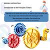 Feile Large Particle Gear Linkage Motor Remote Control Building Blocks for STEM Education