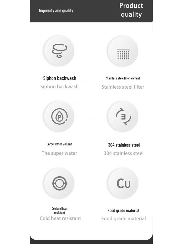 Stainless Steel Sintered Mesh Oil Absorption Hydraulic Filter Element for Coal Machines