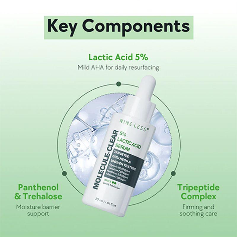 [NINELESS] Molecule-Clear 5% Lactic Acid Serum 30ml